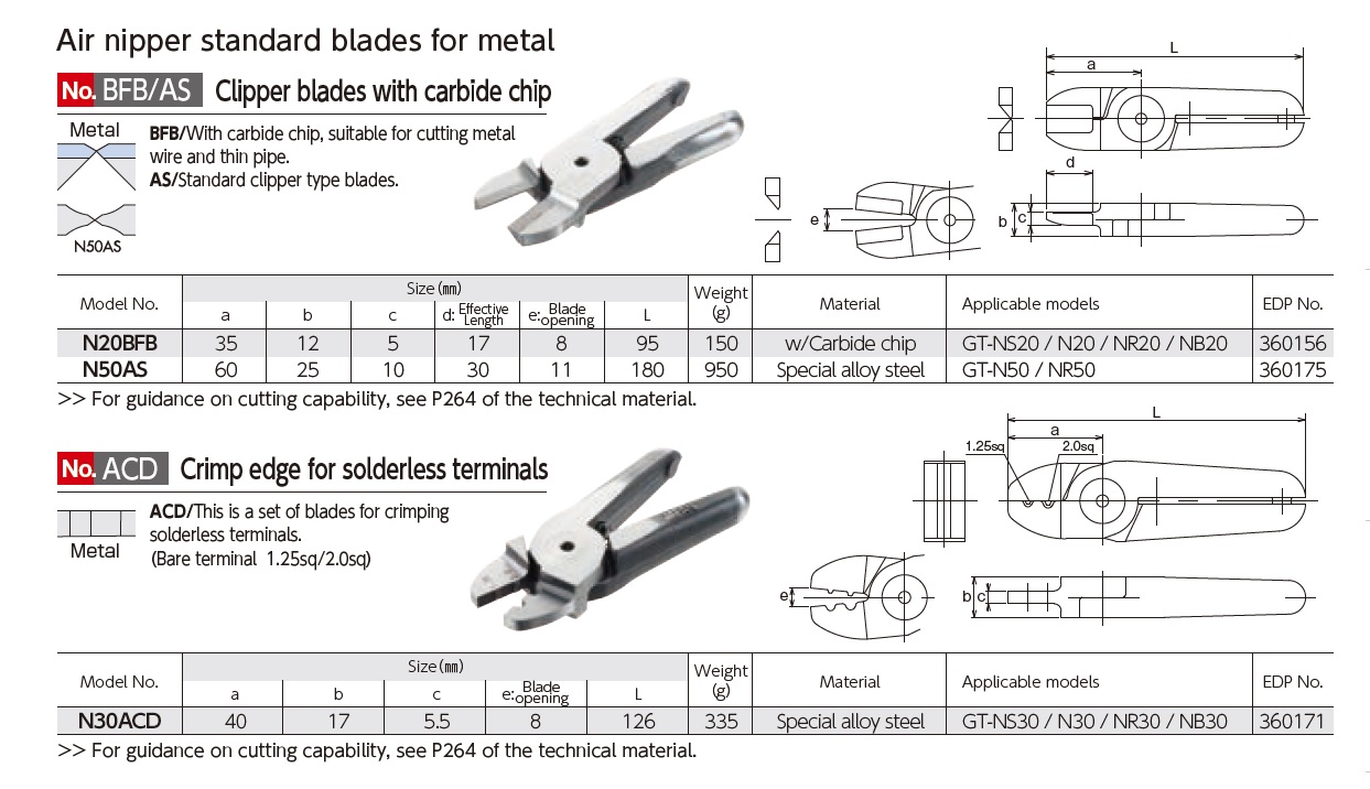 Ichiban Precision Sdn Bhd - Vessel - Vessel Sliding Air Nippers